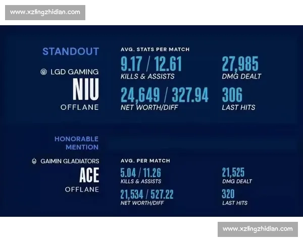 刀塔国际赛精彩回顾与顶级战队精彩表现解析 刀塔国际赛精彩回顾与顶级战队精彩表现解析