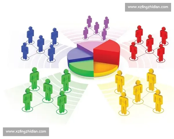 企业整合营销策略创新与实践提升品牌竞争力的全方位路径