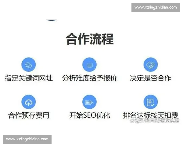 提升企业页面转化率的实用策略与优化方案全面解析