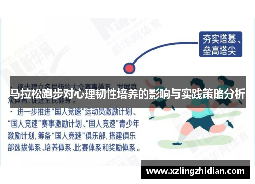 马拉松跑步对心理韧性培养的影响与实践策略分析